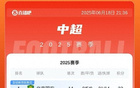 身后追擊！海港3分第四，蓉城落后2分，國(guó)安申花4分。