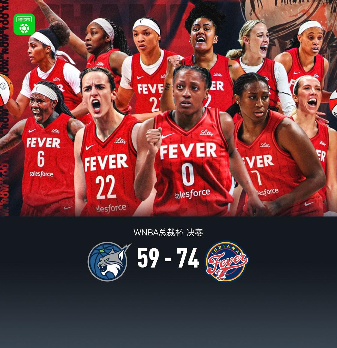 狂熱勝山貓奪WNBA總裁杯，霍華德MVP，16+12領銜