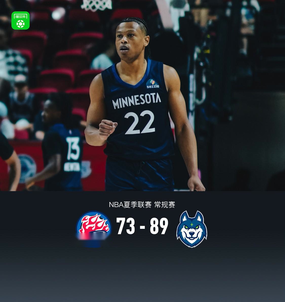 森林狼勝活塞，特倫斯24分，米勒20分