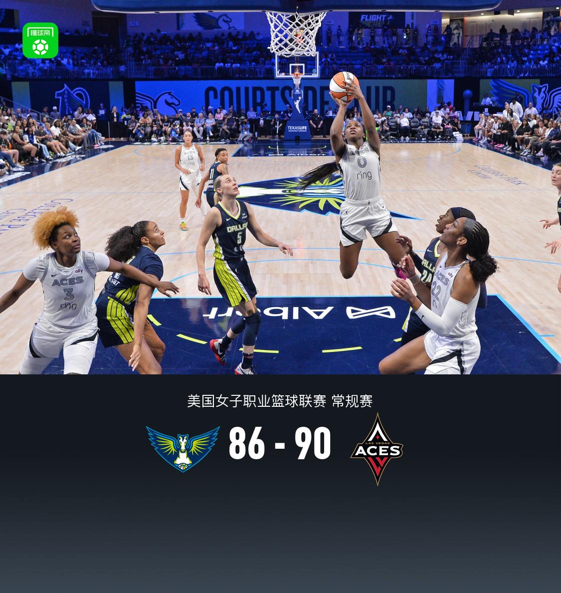 WNBA：飛翼負(fù)王牌，阿賈37+10，李月汝雙10。