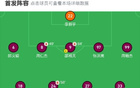 南京大勝揚(yáng)州，曹翰晨助攻破門，戈偉滕帥進(jìn)球，邱義韜烏龍球。