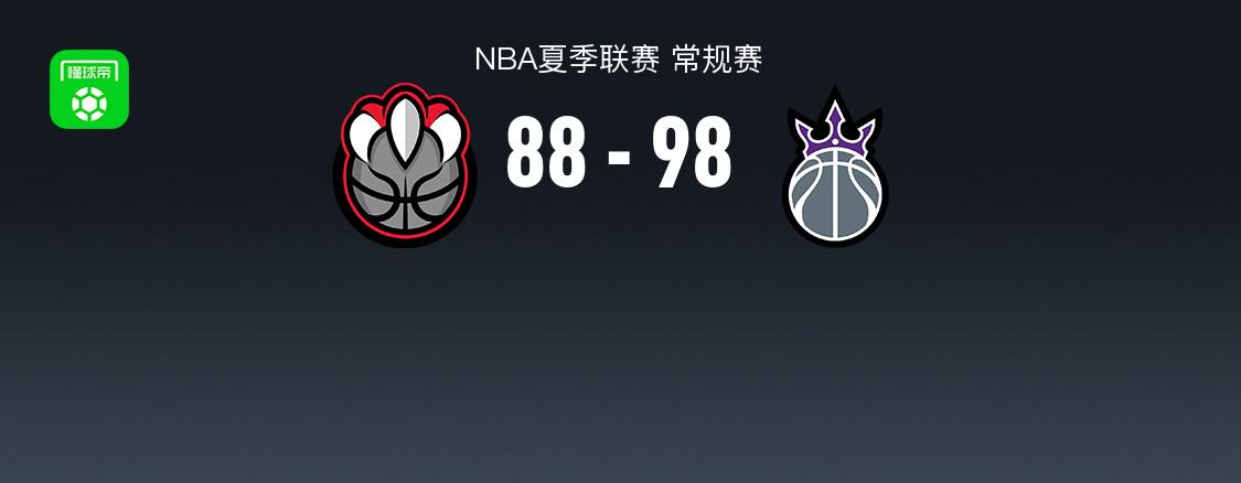 NBA夏聯(lián)戰(zhàn)報(bào)：國(guó)王勝猛龍5連勝，艾薩克-瓊斯36分6板2助。