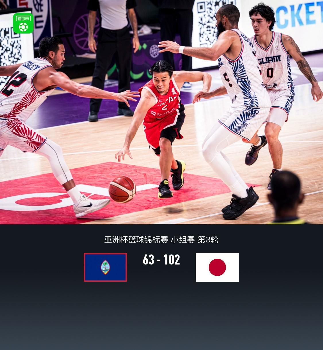日勝關(guān)島鎖定B組第二，富永啟生高光表現(xiàn)