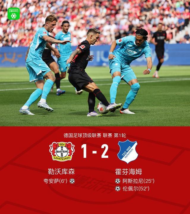 霍芬海姆逆轉(zhuǎn)勒沃庫森2-1，阿斯拉尼+倫佩爾進球。