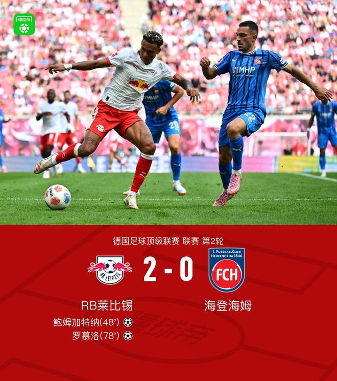 RB萊比錫勝海登海姆，鮑姆加特納、羅慕洛進(jìn)球