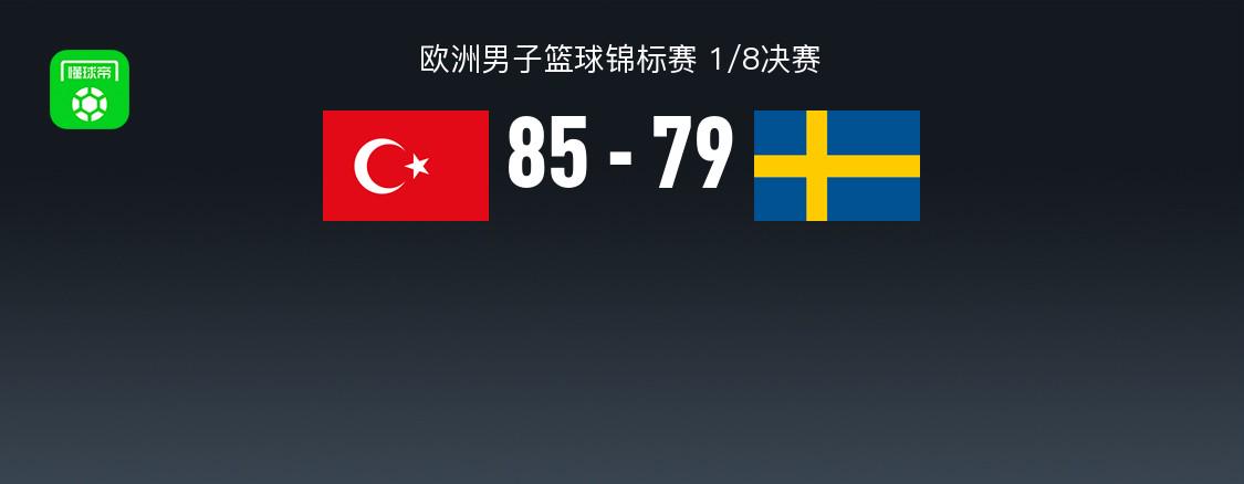 男籃歐錦賽：土耳其勝瑞典，申京24+16+6，85-79。